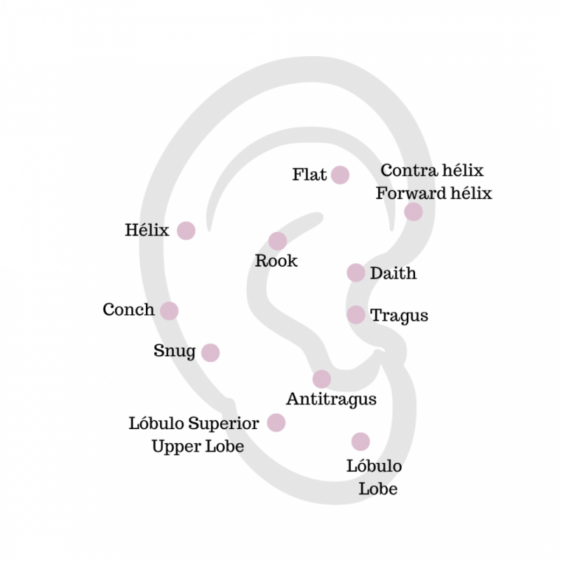 Cross Gold Piercing 2